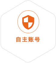 东光到菲律宾国际快递